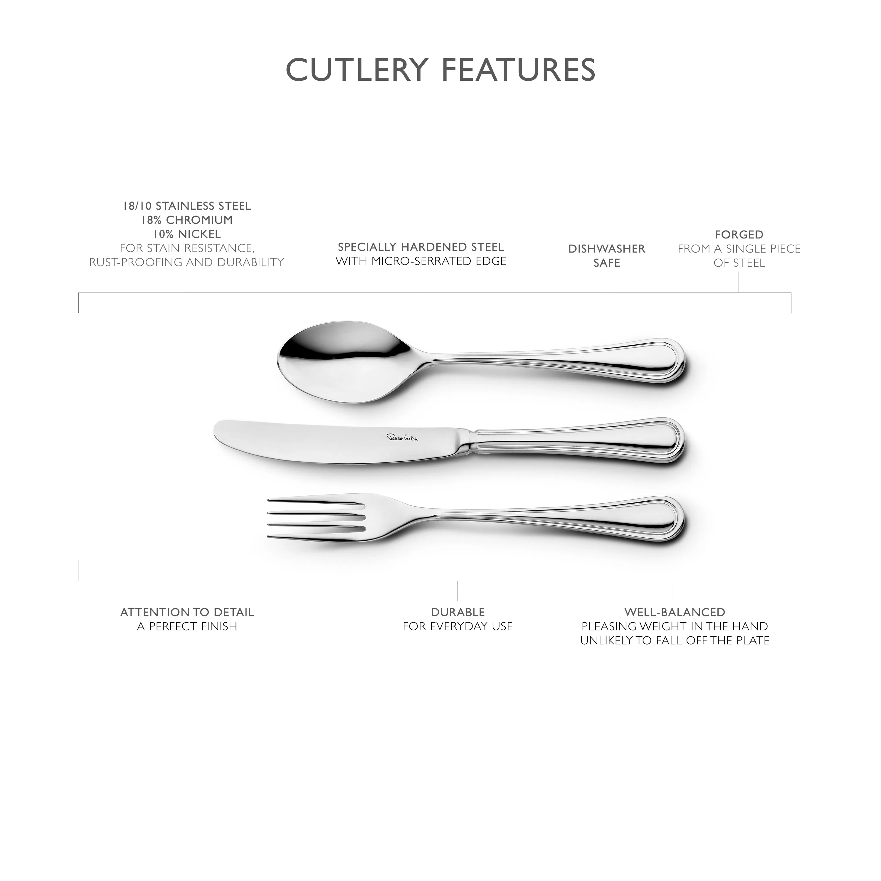 Aston Bright Cutlery Set, 84 Piece for 12 People