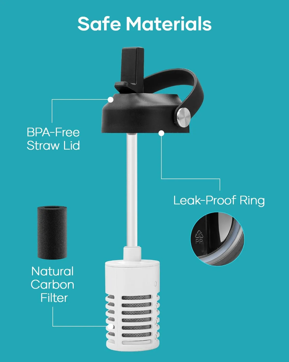 Carbon Filter Replacement with Straw Lid and Straws for Buzio Water Bottles