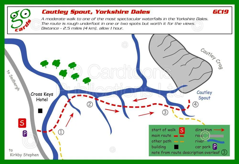 Cautley Spout Walk