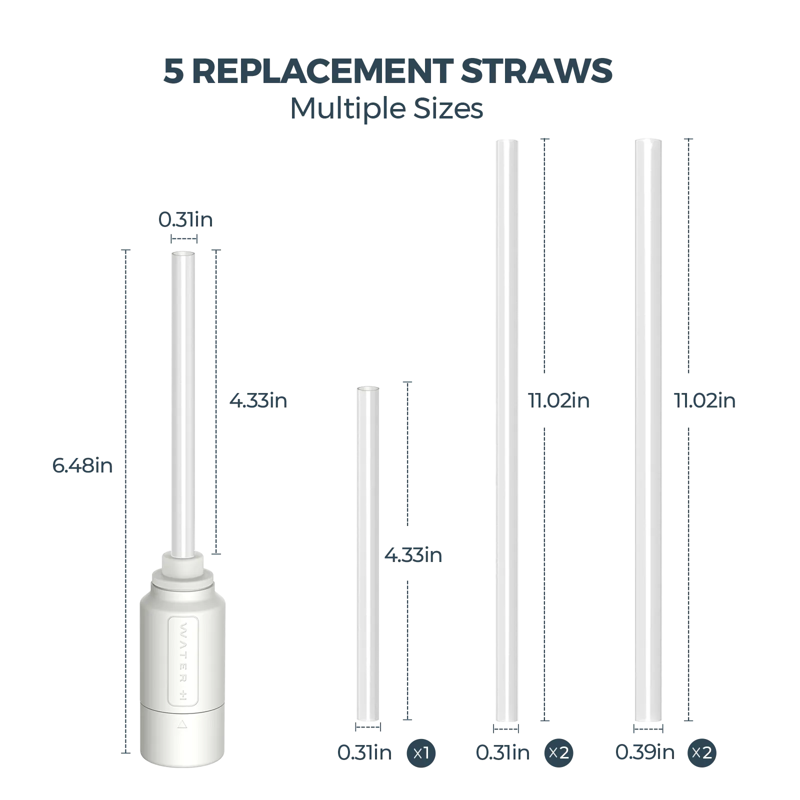 Filtration Upgrade Kit  Compatible with WaterH Vita Water Bottle