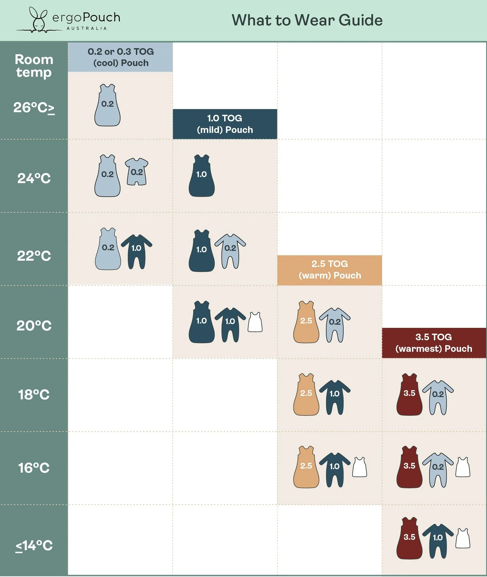 Jersey Sleeping Bag 2.5 TOG Sleeved Oatmeal Marle