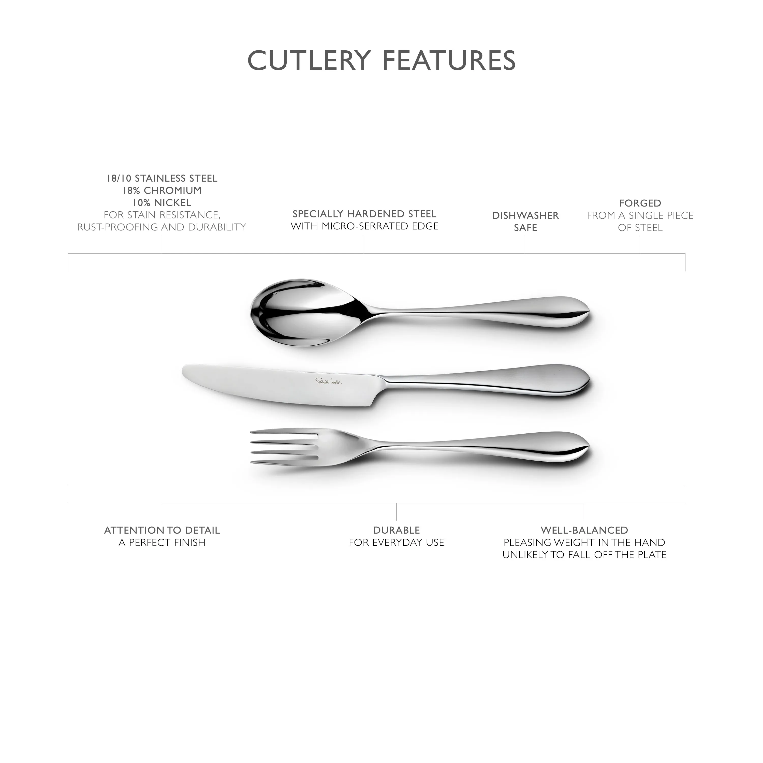 Norton Bright Table Knife