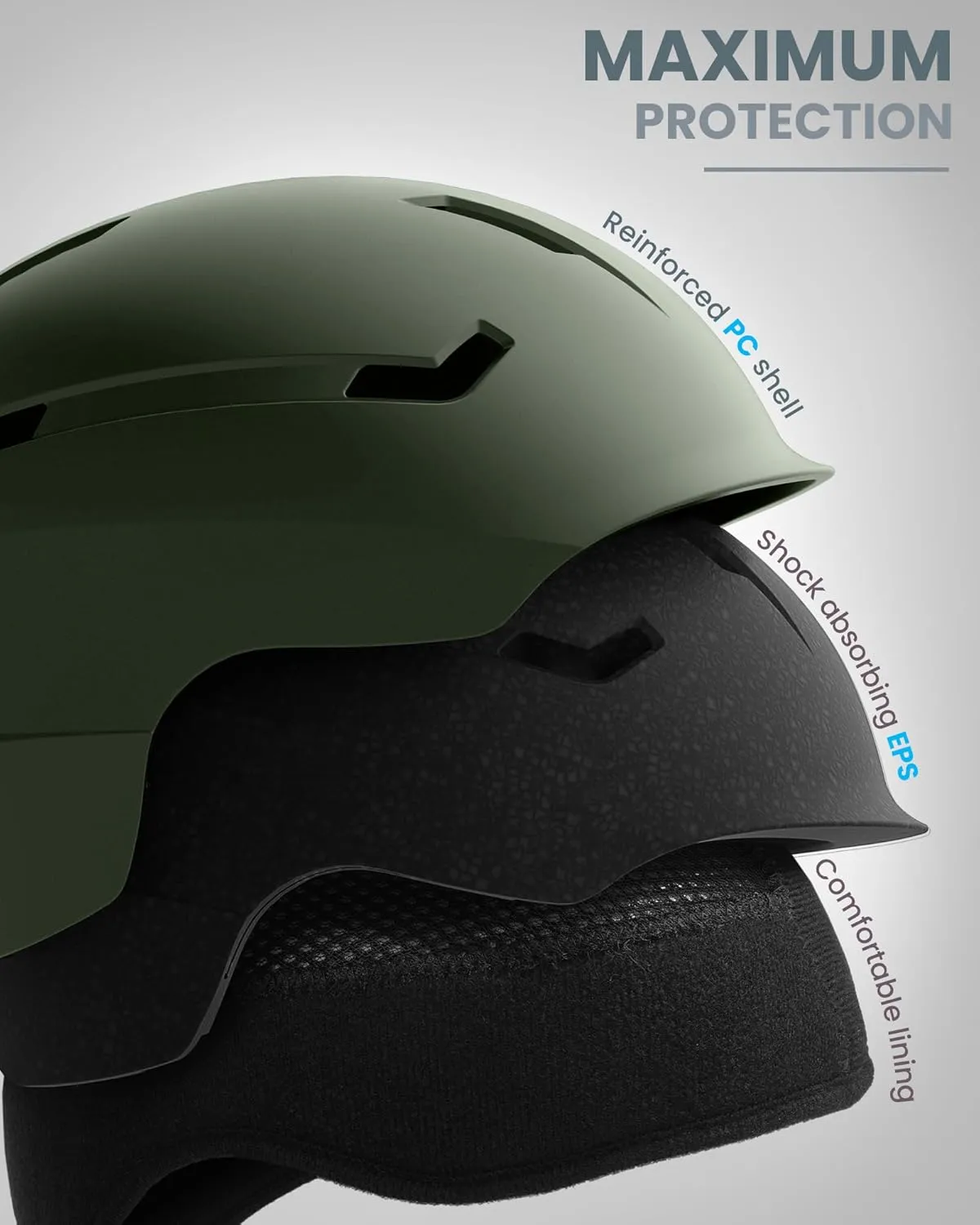 OutdoorMaster Ski Helmet Set,Snowboard Helmet with Goggles for Adults - Durable PC Shell, Protective EPS Foam & 10 Cooling Vents -Snow Helmets for Men, Women & Youth