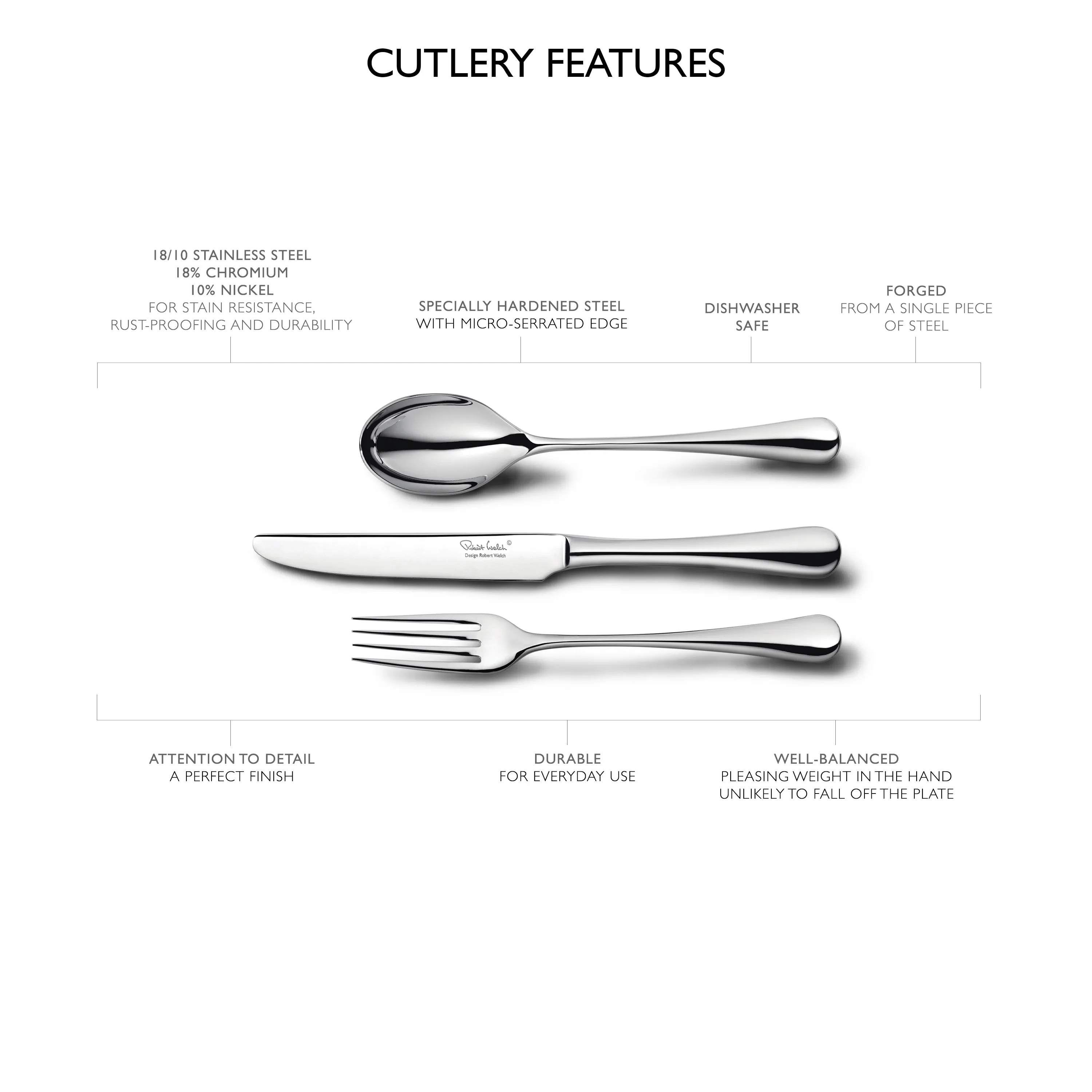 Radford Bright Fish Fork